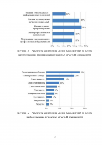 Нечеткая модель анализа и оценки компетентности сотрудников ИТ-отдела Образец 33133