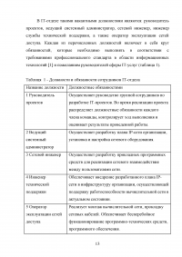 Нечеткая модель анализа и оценки компетентности сотрудников ИТ-отдела Образец 33136