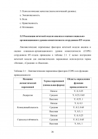 Нечеткая модель анализа и оценки компетентности сотрудников ИТ-отдела Образец 33149