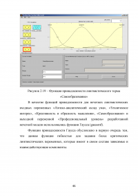 Нечеткая модель анализа и оценки компетентности сотрудников ИТ-отдела Образец 33169