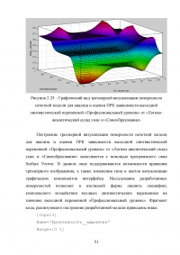 Нечеткая модель анализа и оценки компетентности сотрудников ИТ-отдела Образец 33174