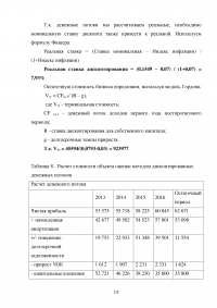 Практикум по оценке бизнеса (предприятия) Образец 31874