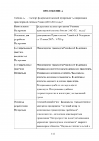 Государственное регулирование транспортной системы на примере Октябрьской железной дороги Образец 32010