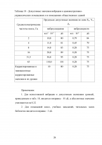 Гигиеническая оценка производственной вибрации Образец 32912