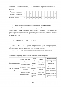 Гигиеническая оценка производственной вибрации Образец 32920