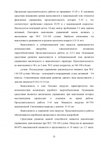 Особенности физического развития и физических способностей у девочек в подростковом периоде Образец 32517