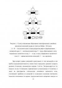 Происхождение материков и океанов Образец 33319