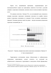 Развитие системы страхования автотранспортных средств Образец 31525