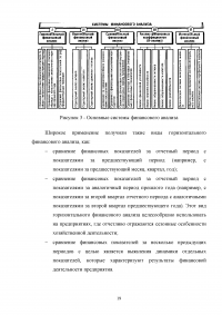 Оценка основных направлений улучшения финансового состояния предприятия на примере ООО «РУС-Инжиниринг» Образец 33230