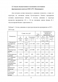 Оценка основных направлений улучшения финансового состояния предприятия на примере ООО «РУС-Инжиниринг» Образец 33246