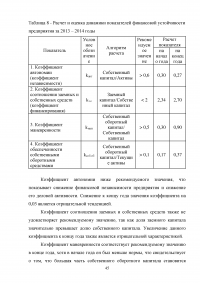 Оценка основных направлений улучшения финансового состояния предприятия на примере ООО «РУС-Инжиниринг» Образец 33256