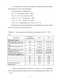 Оценка основных направлений улучшения финансового состояния предприятия на примере ООО «РУС-Инжиниринг» Образец 33262