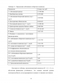 Оценка основных направлений улучшения финансового состояния предприятия на примере ООО «РУС-Инжиниринг» Образец 33269