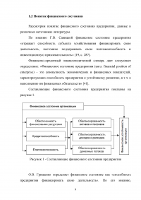 Оценка основных направлений улучшения финансового состояния предприятия на примере ООО «РУС-Инжиниринг» Образец 33220