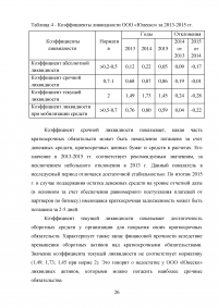 Оценка ликвидности организации Образец 34063