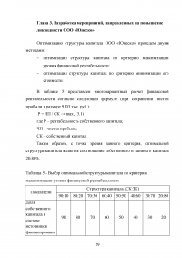 Оценка ликвидности организации Образец 34066