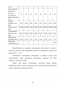 Оценка ликвидности организации Образец 34067