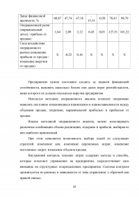 Оценка ликвидности организации Образец 34072