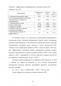 Оценка ликвидности организации Образец 34074