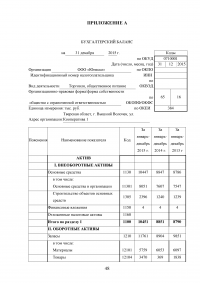 Оценка ликвидности организации Образец 34085