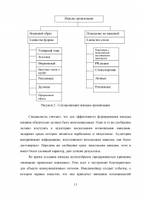 Пути формирования позитивного имиджа предприятий туризма Образец 34644