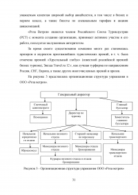 Пути формирования позитивного имиджа предприятий туризма Образец 34664