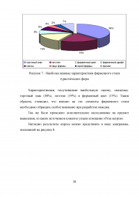 Пути формирования позитивного имиджа предприятий туризма Образец 34671