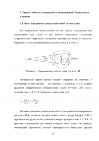 Проработка маршрута перехода судна: порт Калининград - порт Высоцк Образец 33900