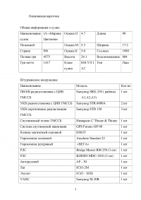 Проработка маршрута перехода судна: порт Калининград - порт Высоцк Образец 33875