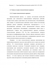 Статистический анализ технологических процессов на ОАО «Авиаремонтный завод 325» Образец 33625