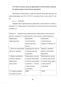 Статистический анализ технологических процессов на ОАО «Авиаремонтный завод 325» Образец 33702