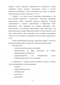 Выбор оптимальной организационной структуры предприятия Образец 34370