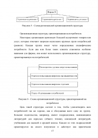 Выбор оптимальной организационной структуры предприятия Образец 34376