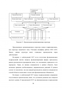 Выбор оптимальной организационной структуры предприятия Образец 34397