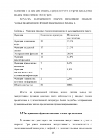 Экспрессивная функция вводных членов предложений в английском языке Образец 33439