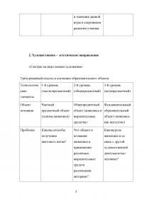 Программы внеурочной деятельности по каждому из направлений для младших школьников. Трёхуровневый подход к изучению образовательного объекта. Образец 33830