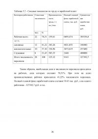 Оценка экономической эффективности создания цеха по производству ПВХ пленки пищевого назначения Образец 34715