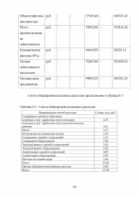 Оценка экономической эффективности создания цеха по производству ПВХ пленки пищевого назначения Образец 34718