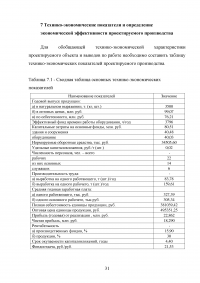 Оценка экономической эффективности создания цеха по производству ПВХ пленки пищевого назначения Образец 34720