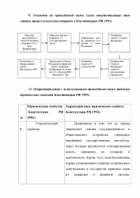 Конституционное право Образец 1938