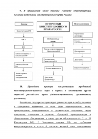 Конституционное право Образец 1929