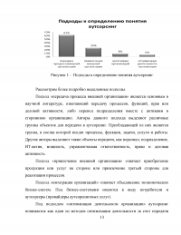 Развитие аутсорсинга в здравоохранении на примере ГБУЗ 