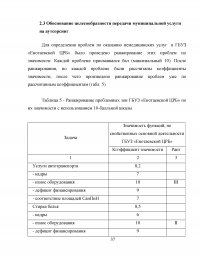 Развитие аутсорсинга в здравоохранении на примере ГБУЗ 