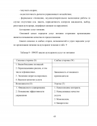 Развитие аутсорсинга в здравоохранении на примере ГБУЗ 