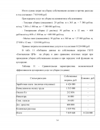 Развитие аутсорсинга в здравоохранении на примере ГБУЗ 