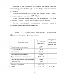 Развитие аутсорсинга в здравоохранении на примере ГБУЗ 