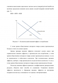 Теория отраслевых рынков Образец 2210