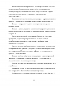 Государственное регулирование рынка товаров и услуг. Влияние налогов и дотаций на рыночное равновесие Образец 3559