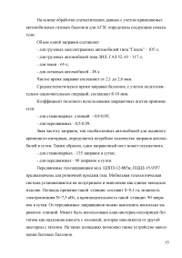 Автозаправочные станции (АЗС) в городах Образец 2926