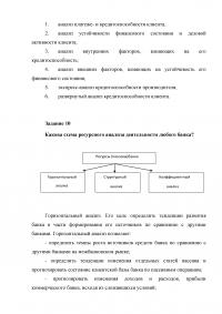 10 заданий по банковскому делу Образец 2471